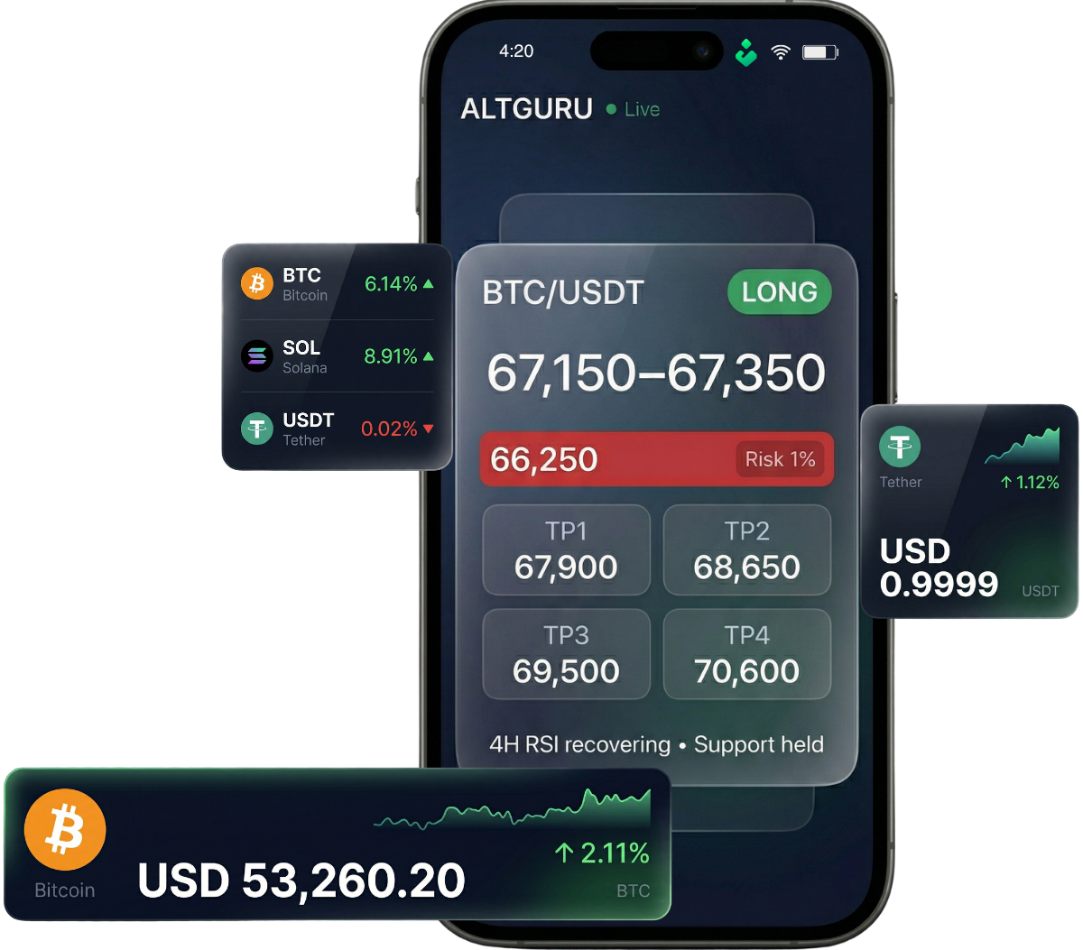 AltGuru Signals app preview