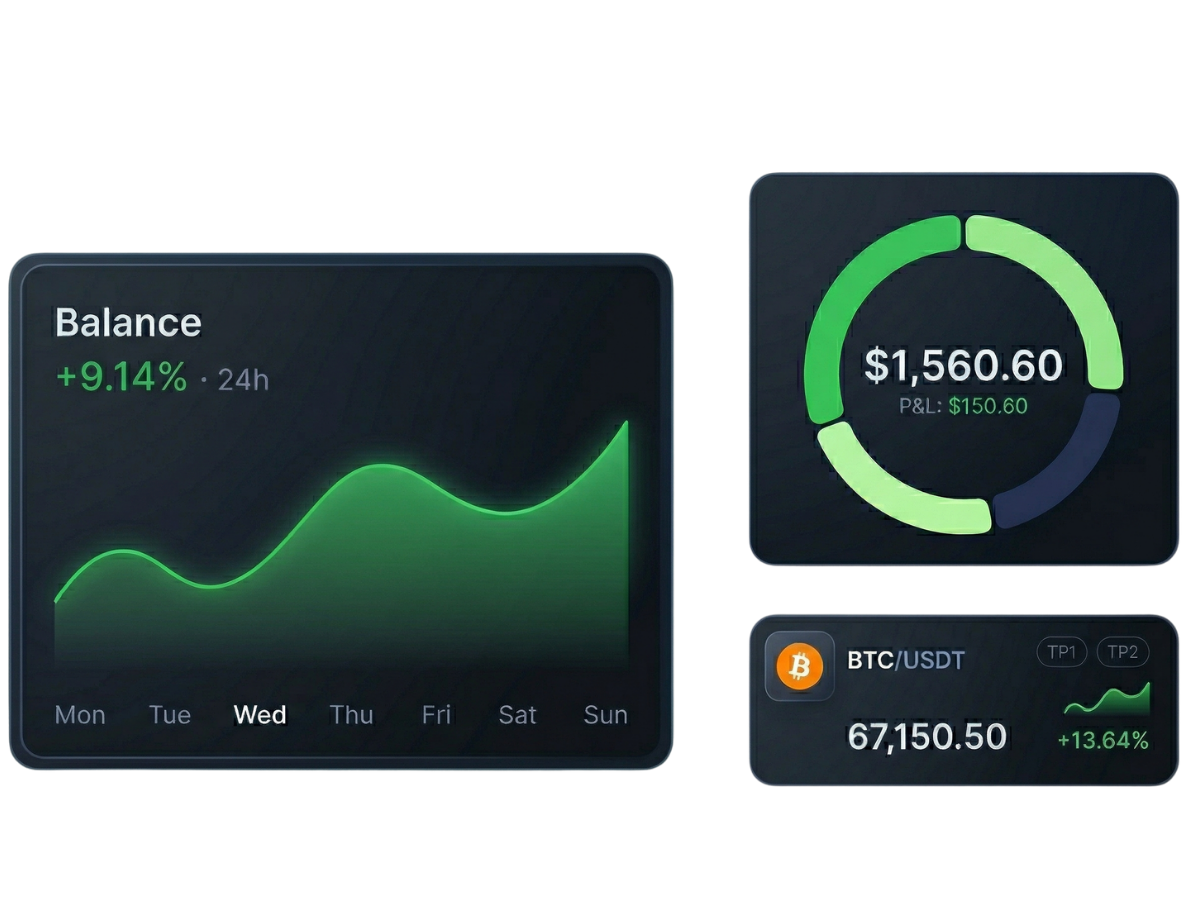 Trading signals dashboard preview